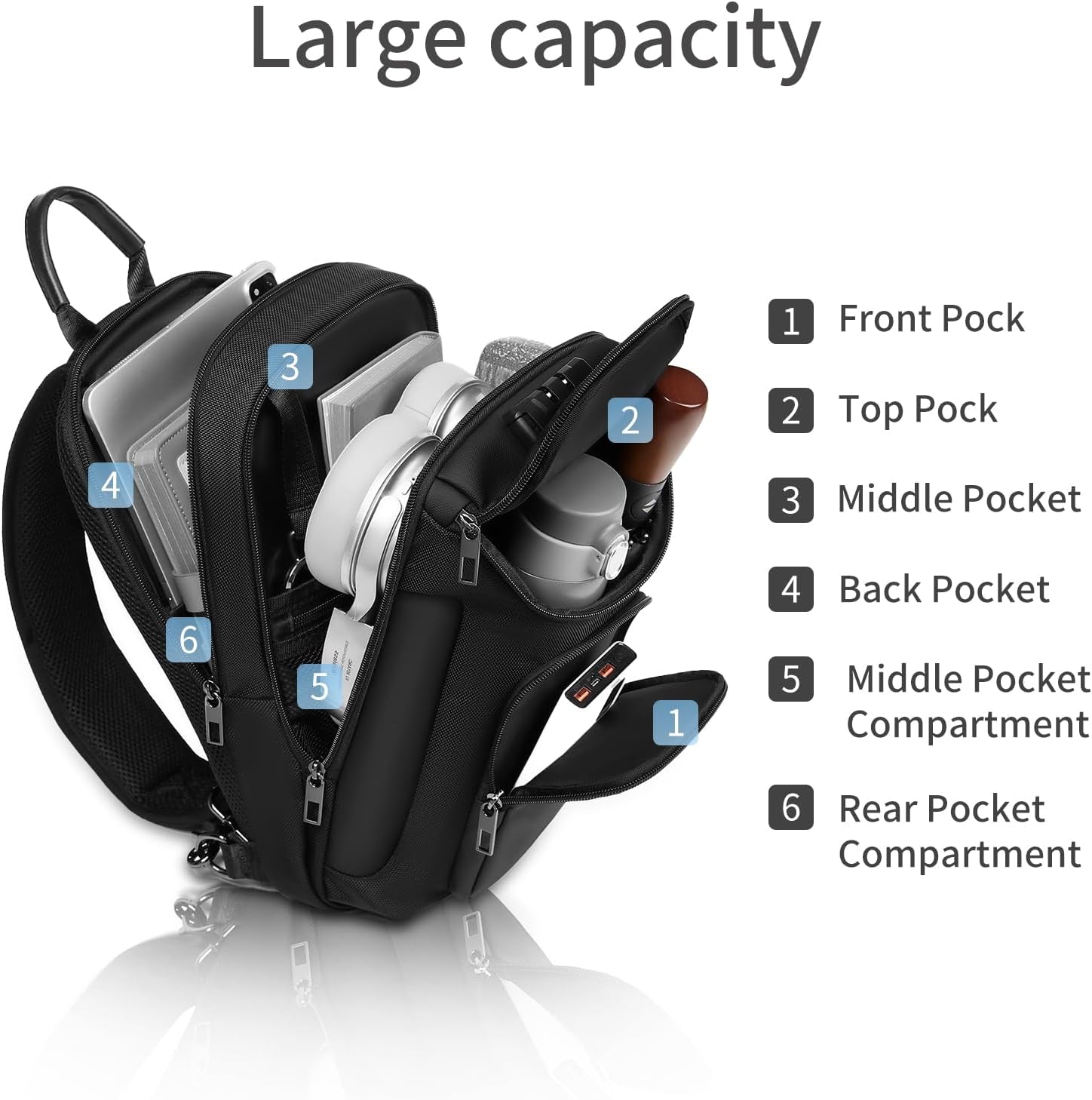 Sling Backpack Sling Bag Crossbody Backpack Shoulder Casual Daypack Rucksack for Men (Gray)